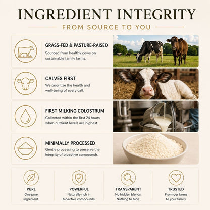 Grass - Fed Bovine Colostrum - butr