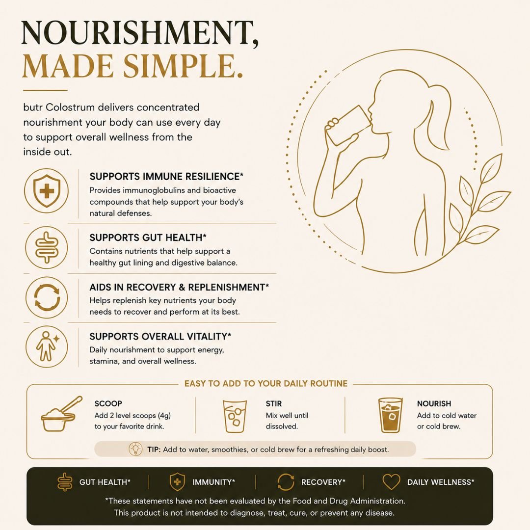 Grass - Fed Bovine Colostrum - butr